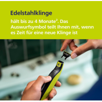 Philips OneBlade 360 QP2724/31 Rasierer Trimmer 2 Klingen 1/