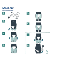 MoliCare Premium Form 6 Tropfen Inkontinenzeinlagen 32 St&uu