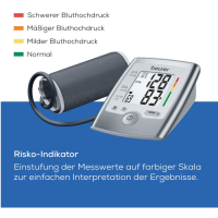 Beurer BM 35 Oberarm Blutdruckmessgerät Arrhythmie 2x60