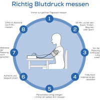 Beurer BM 59 Oberarm Blutdruckmessgerät Bluetooth Kabel