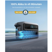 Anker SOLIX C1000 Gen 2 Powerstation 2000W 1024Wh LiFePO4 So