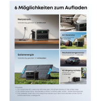 Anker SOLIX C1000 Gen 2 Powerstation 2000W 1024Wh LiFePO4 So