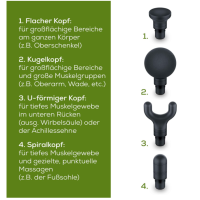 Beurer MG 99 Massagepistole Massage Gun 5 Stufen 4 Aufs&auml